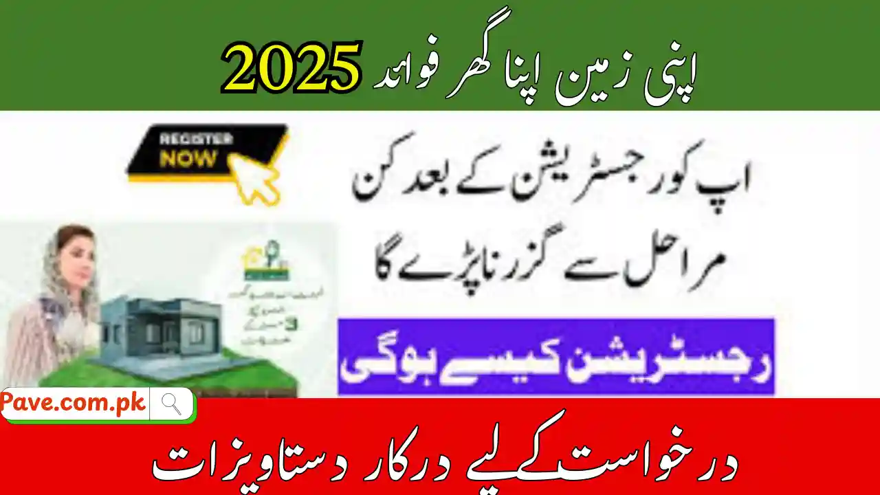 AZAG Benefits 2025 for Workers & Families 1 AZAG Benefits 2025