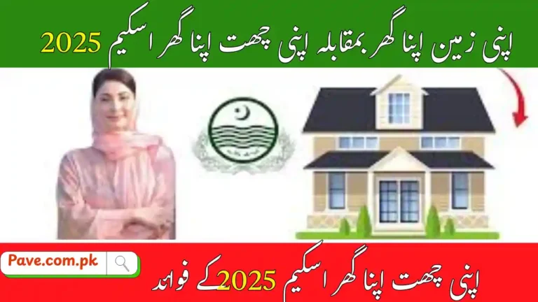 AZAG vs ACAG Scheme 2025