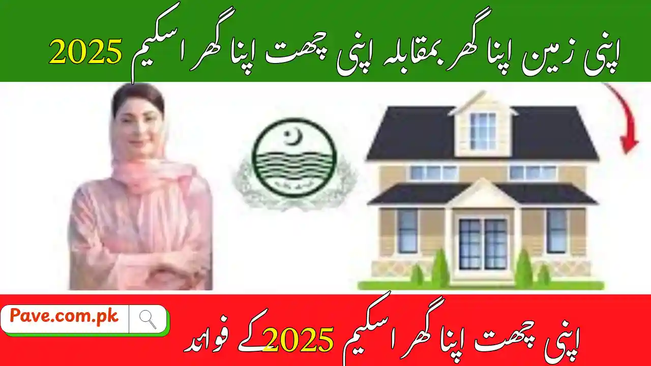 AZAG vs ACAG Scheme 2025