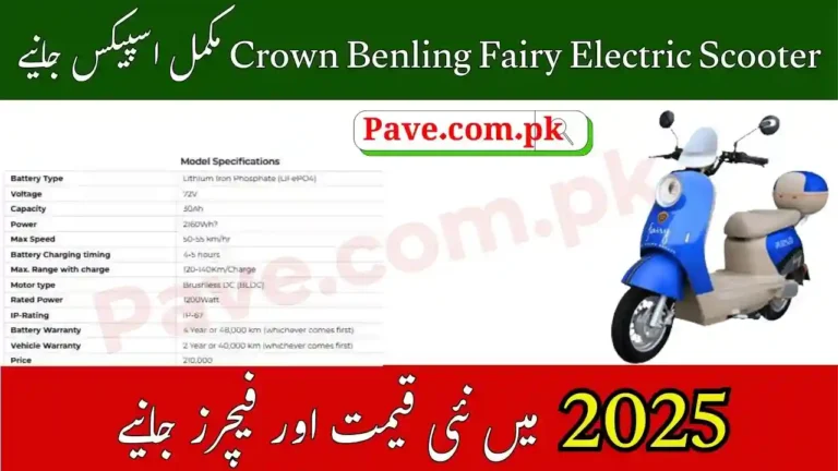 Crown Benling Fairy Electric Scooter
