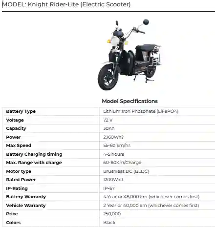 Crown Benling Knight Rider Lite