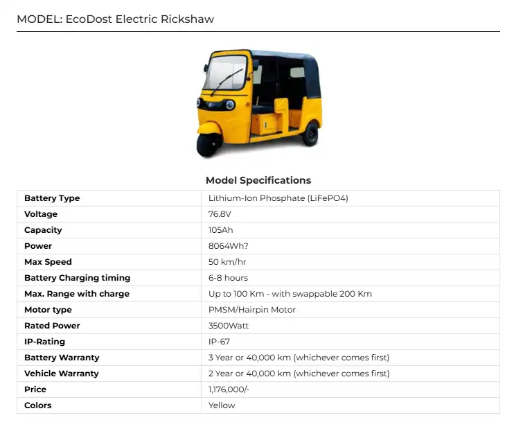 EcoDost Electric Rickshaw November 2025 LiFePO4 Battery100 Km Range, 50 Km/hr Speed 6 EcoDost Electric Rickshaw 2025