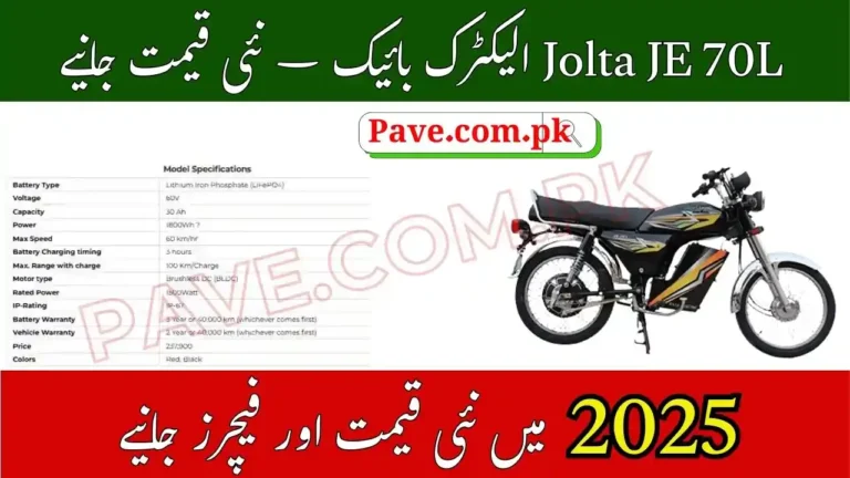 Jolta JE 70L: Affordable and Efficient Electric Bike for City Commuters 8 Jolta JE 70L