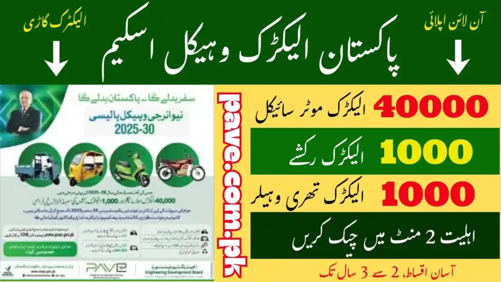 PAVE Pakistan Subsidy Portal