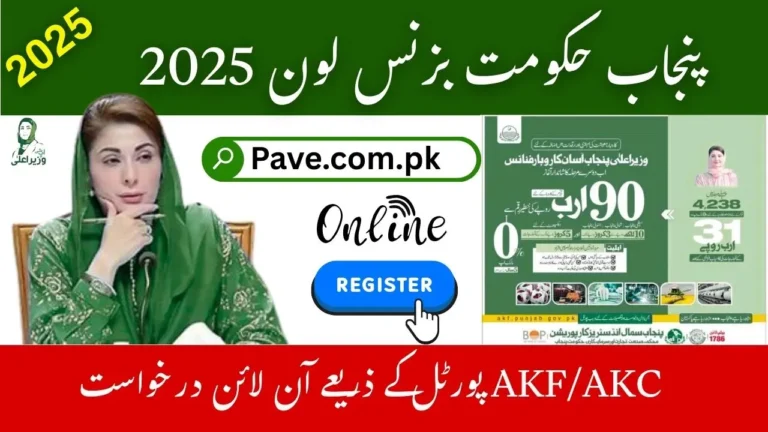 Punjab Govt Business Loan 2025