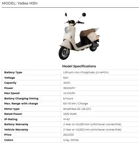 Yadea M3H Advanced Electric Bike with Premium Features and Design