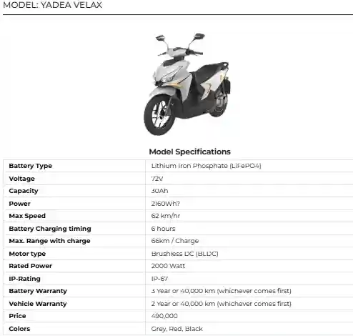 Yadea Velax High Performance Electric Bike for Urban Riders in Pakistan