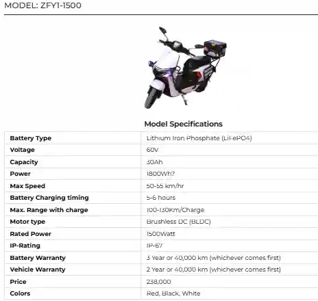 Zong FA ZFY1 1500 Your Ideal Electric Bike for Sustainable Commuting