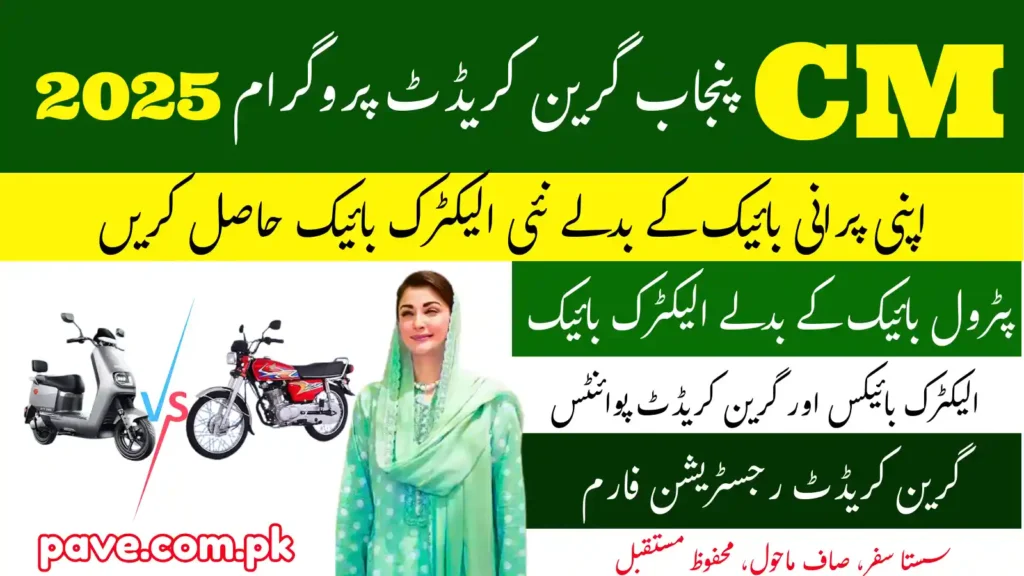 greencredit.punjab.gov.pk Registration Form