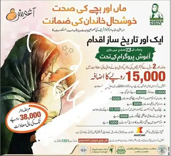  Aghosh Program 2025 Punjab