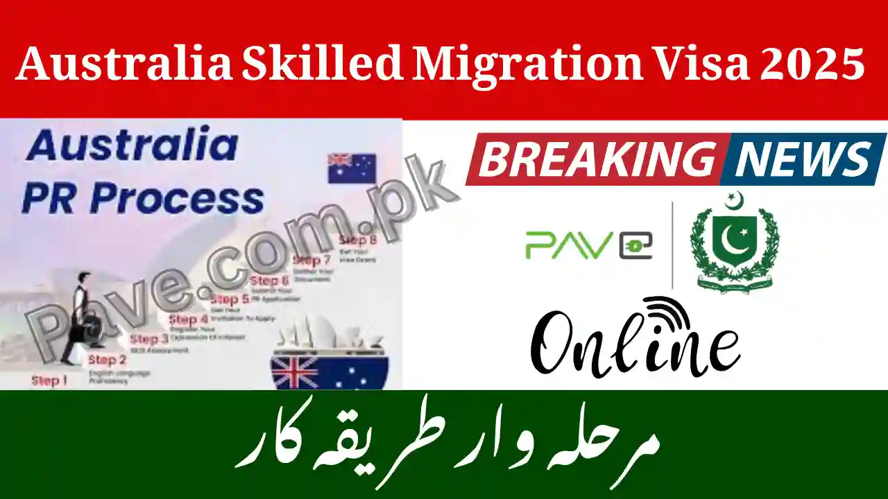 Australia Skilled Migration Visa 2025