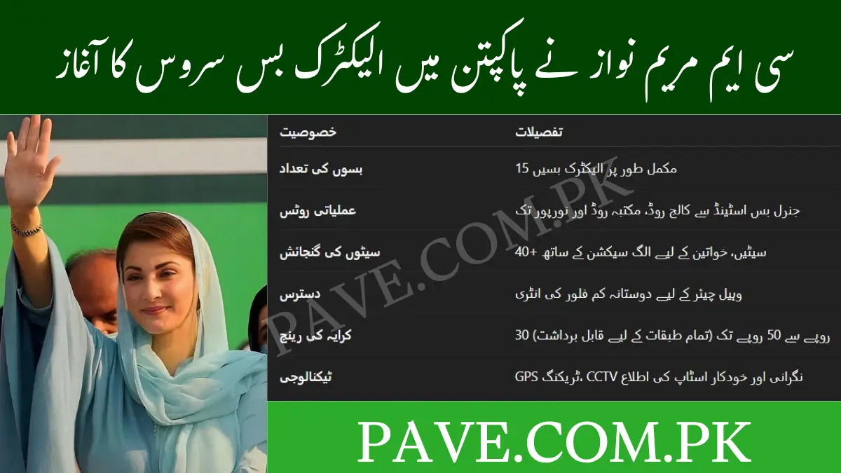CM Maryam Nawaz Launches Electric Bus Service in Pakpattan 2025