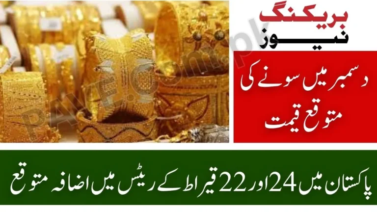 Future Gold Price in Pakistan