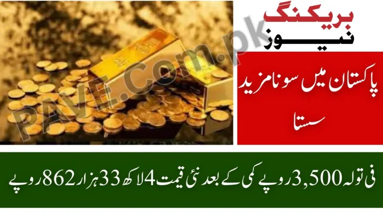 Gold Prices Drop Further in Pakistan