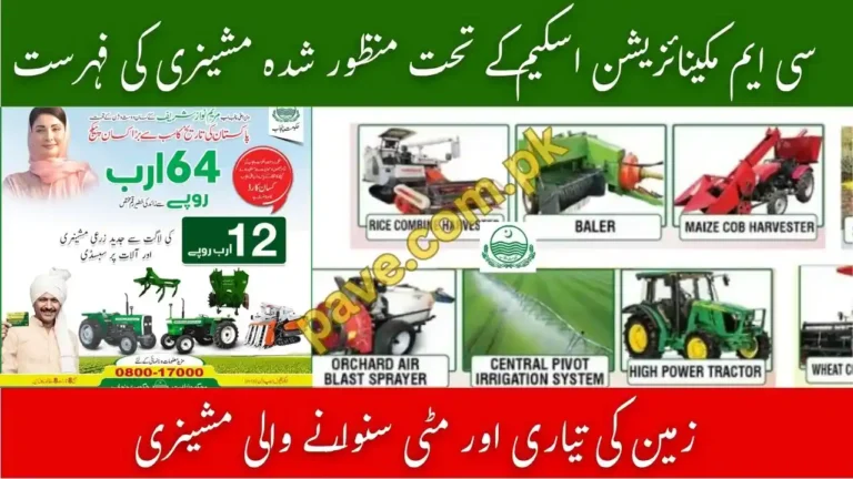 List of Approved Machinery Under CM Mechanization Scheme 7 List of Approved Machinery Under CM Mechanization Scheme