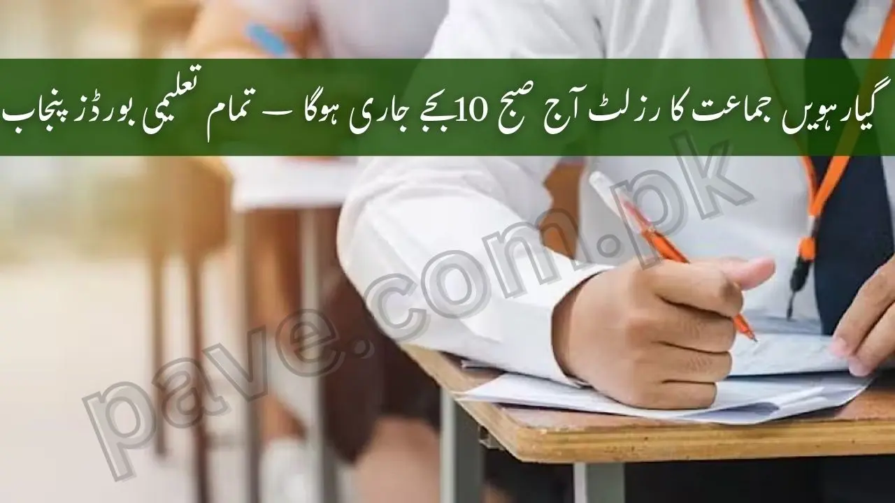 Punjab Boards Announce 11th Class Result 2025 Today at 10 AM