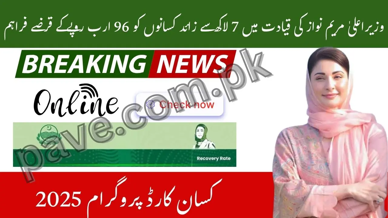 Punjab Disburses PKR 96.5 Billion Loans Under CM Kissan Card Program 2025