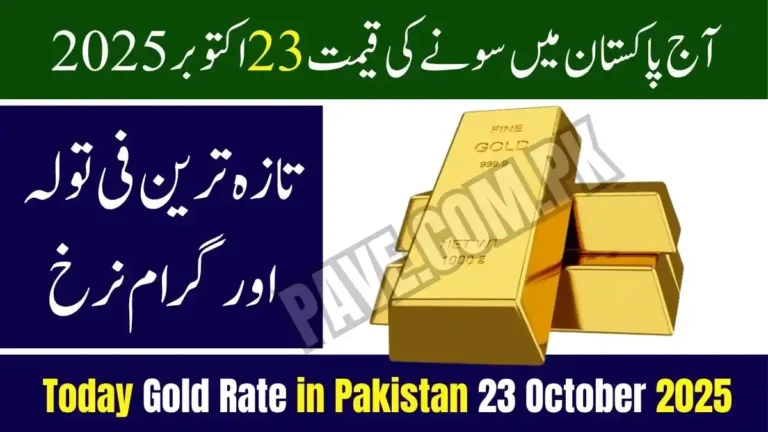 Today Gold Rate in Pakistan – Live 24K, 22K, and 21K Gold Prices