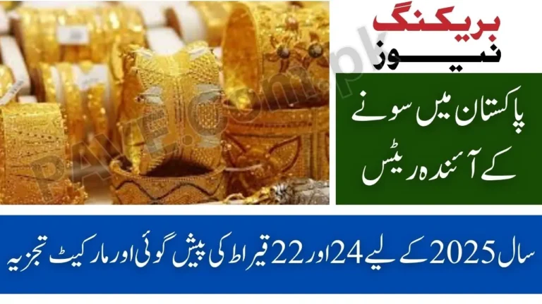 Upcoming Gold Rate in Pakistan