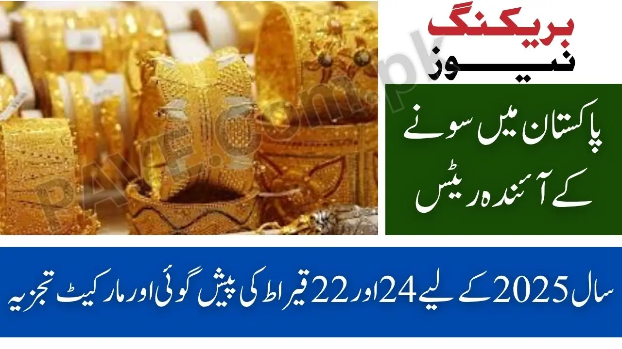 Upcoming Gold Rate in Pakistan