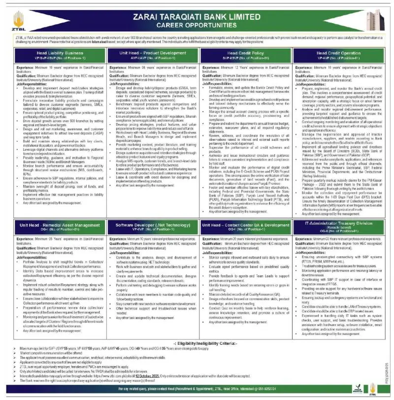 Zarai Taraqiati Bank Jobs