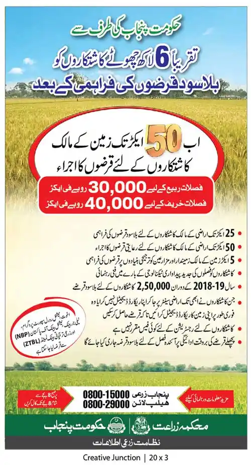 Punjab 50-Acre Interest-Free Loan Scheme 2025 – Complete Guide 6 interest-free loan