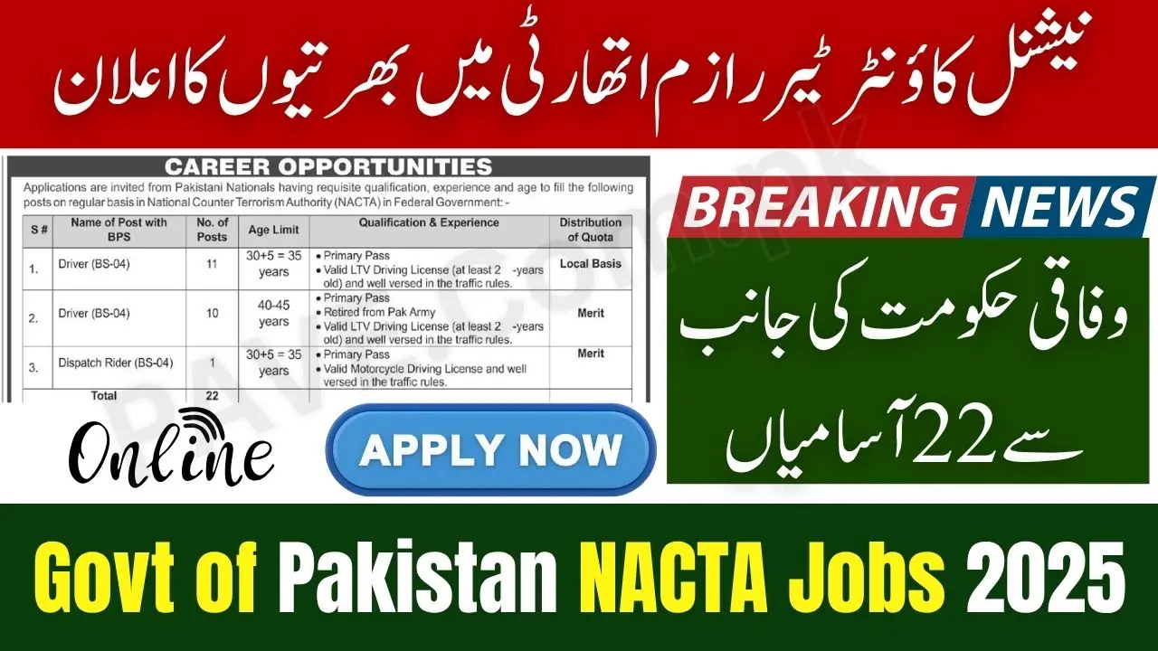 Govt of Pakistan Announces NACTA Jobs 2025