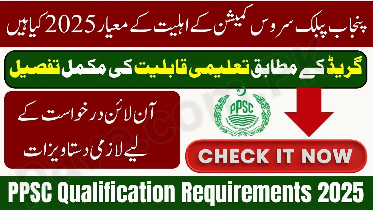 PPSC Qualification Requirements 2025