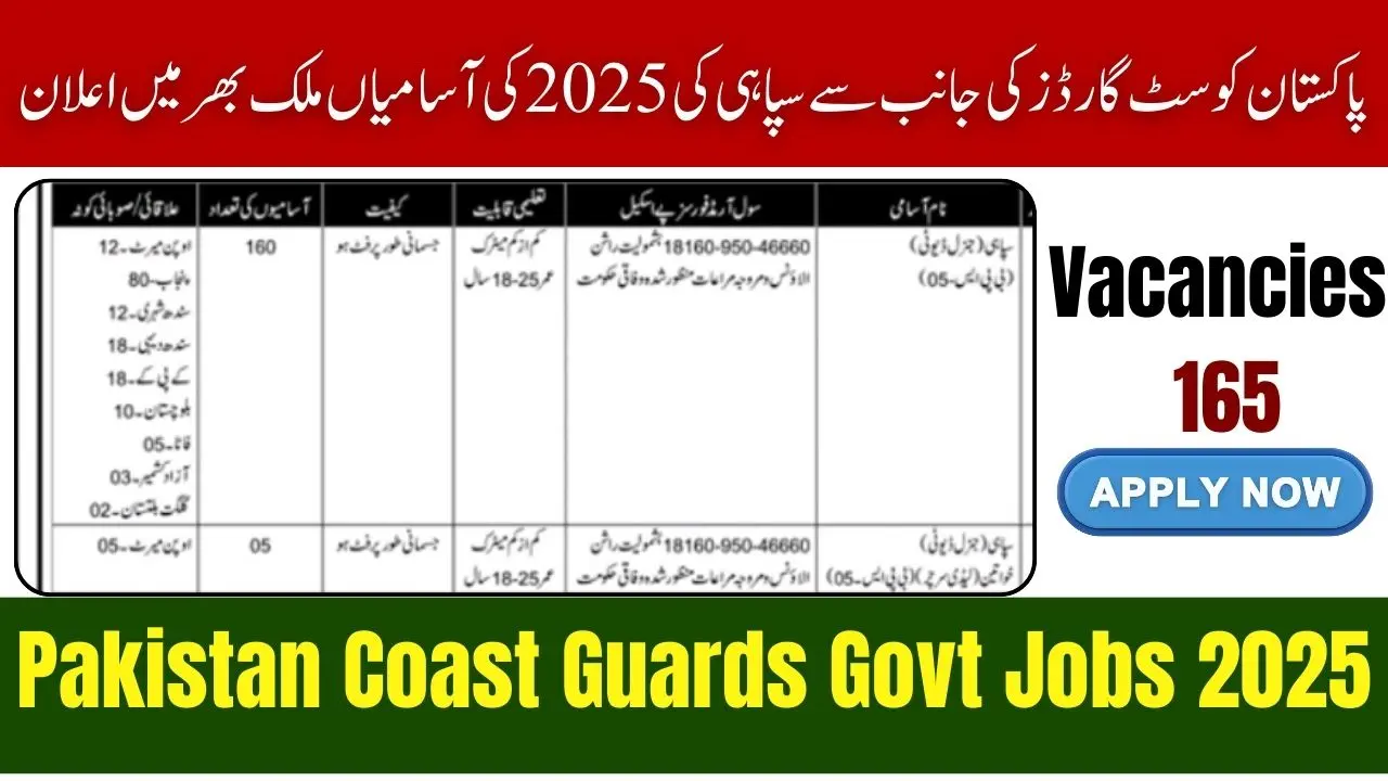 Pakistan Coast Guards Announced PCG Govt Jobs 2025