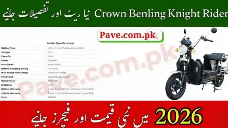 Crown Benling Knight Rider-Lite: Stylish Electric Scooter with Powerful Features January 2026