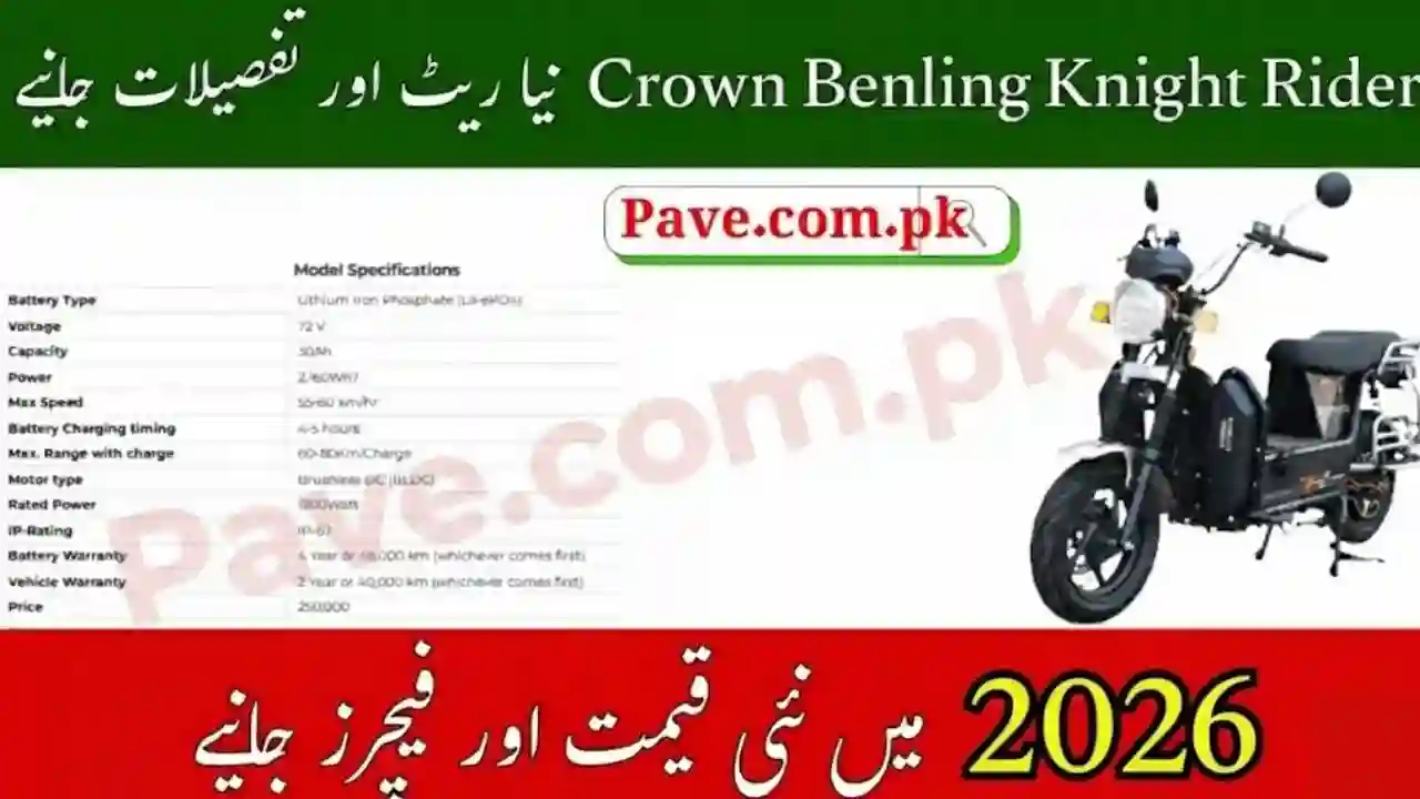 Crown Benling Knight Rider-Lite: Stylish Electric Scooter with Powerful Features January 2026