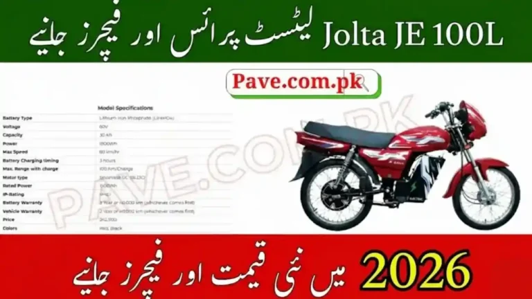 Jolta JE 100L: Ride in Style with This High-Performance Electric Bike in 2026