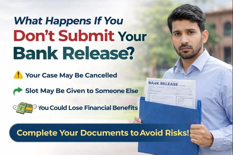 What Happens If You Don’t Submit Your Bank Release?