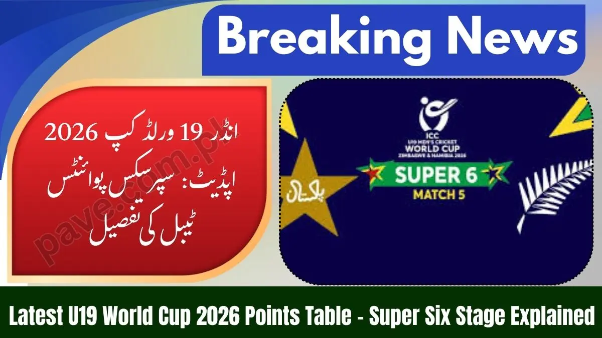 Latest U19 World Cup 2026 Points Table Super Six – Check Out Expected Semi-Finalist of Under19 WC 1 Latest U19 World Cup 2026 Points Table Super Six – Check Out Expected Semi-Finalist of Under19 WC