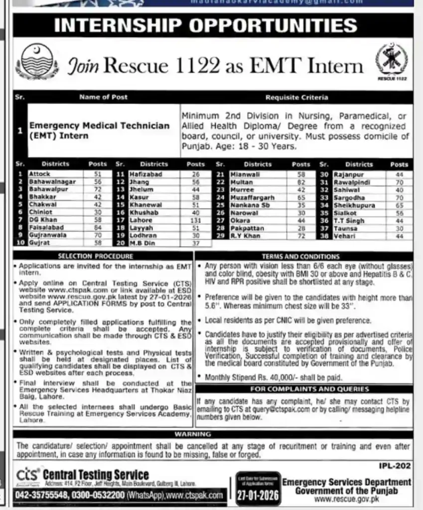 Join Rescue 1122 as EMT Intern 2026 Advertisement