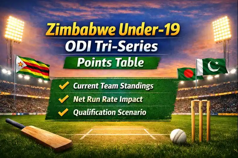 Zimbabwe Under-19 ODI Tri-Series Points Table – Latest Update 1 Zimbabwe Under-19 ODI Tri-Series Points Table