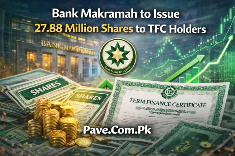 Bank Makramah to Issue 27.88 Million Shares to TFC Holders
