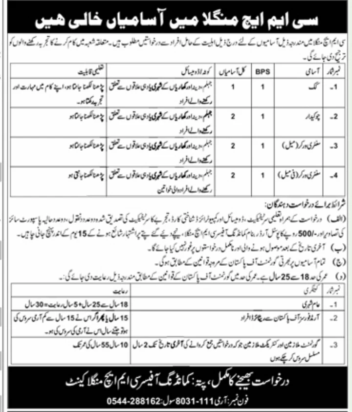 Combined Military Hospital CMH Okara Jobs 2026 Application Form & Details