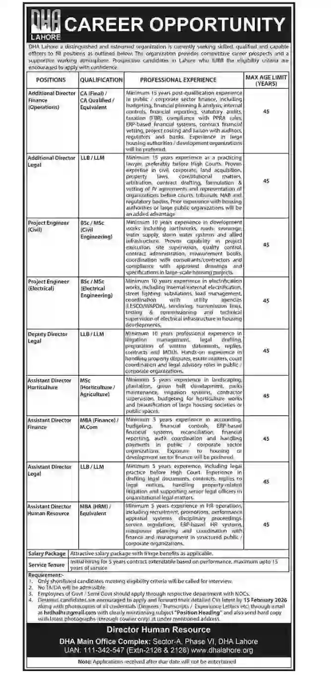 DHA Lahore Jobs 2026