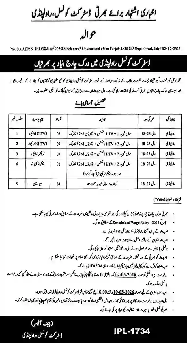 District Council Jobs in Rawalpindi 2026 Advertisement