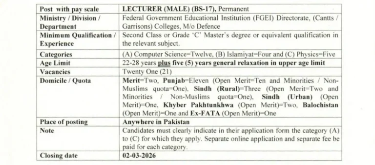 FPSC Lecturer Jobs 2026 via Advertisement No. 1 – BS-17 FGEI Vacancies Announced
