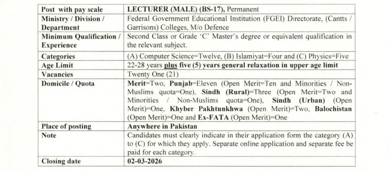 FPSC Lecturer Jobs 2026 via Advertisement No. 1 – BS-17 FGEI Vacancies Announced