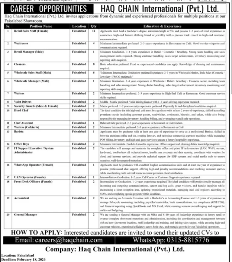 Faisalabad Jobs 2026 at Haq Chain International Pvt Ltd