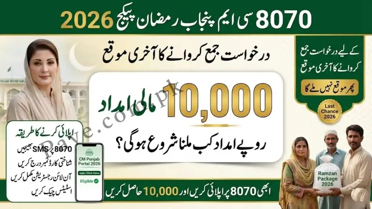 How to Check 8070 SMS Status in Pakistan – Latest 2026 Update