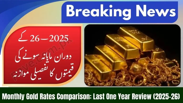 Monthly Gold Rates Comparison Summary for Last One Year 2025-26