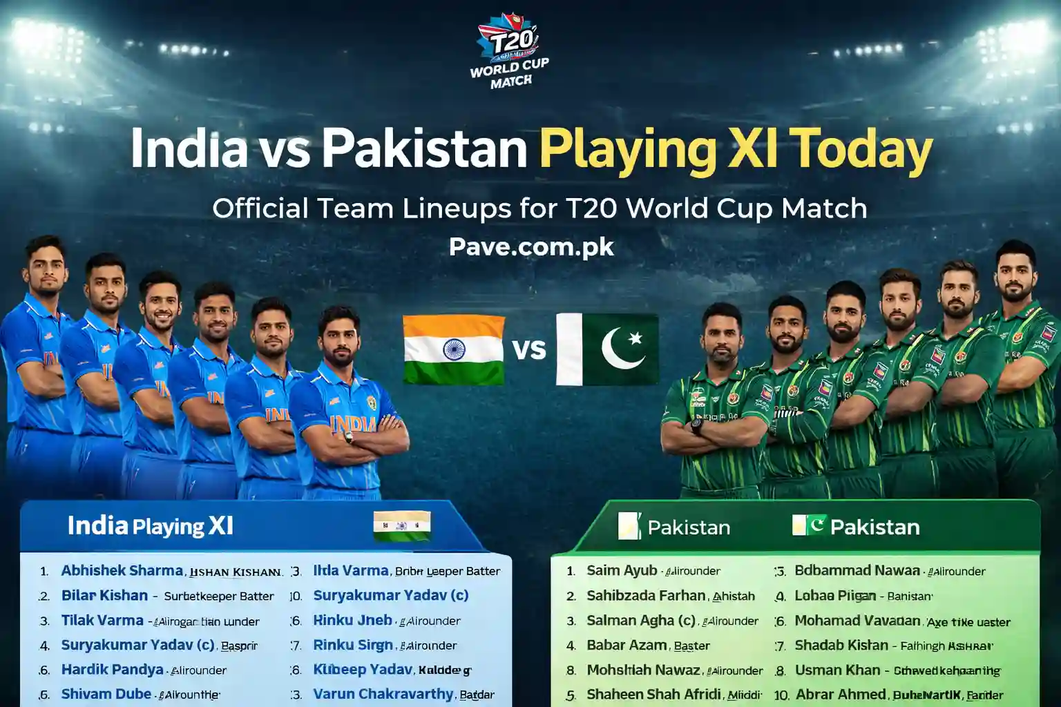 India vs Pakistan Playing XI Today – Official Team Lineups for T20 World Cup Match