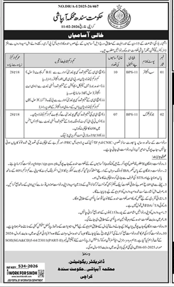 Irrigation Department Sindh Jobs 2026 for Sub Engineer & Draftsman