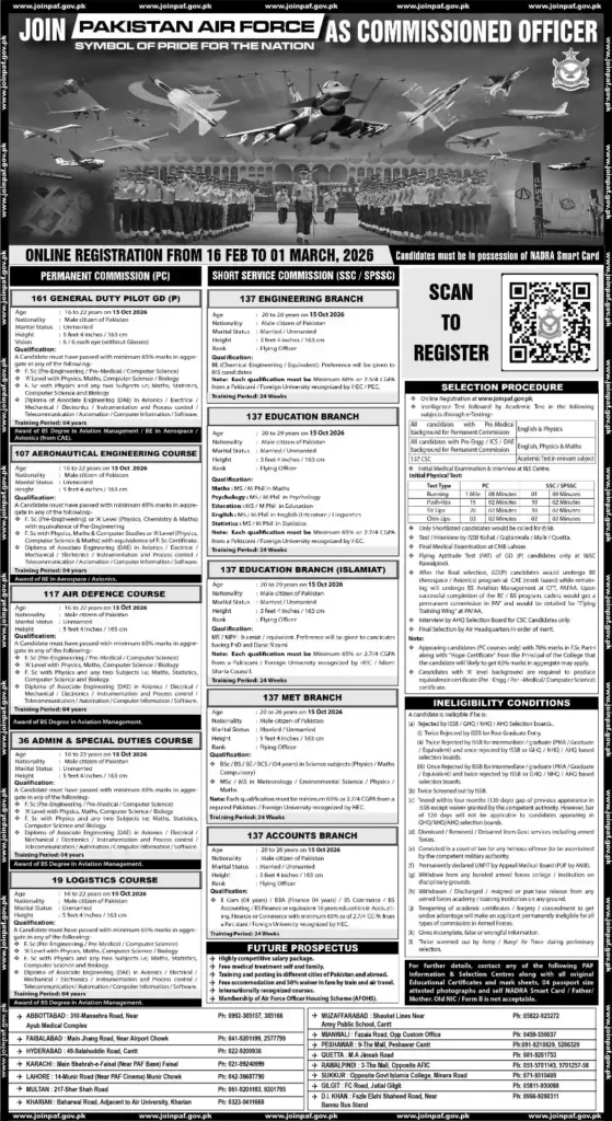 Join PAF as GD Pilot 2026