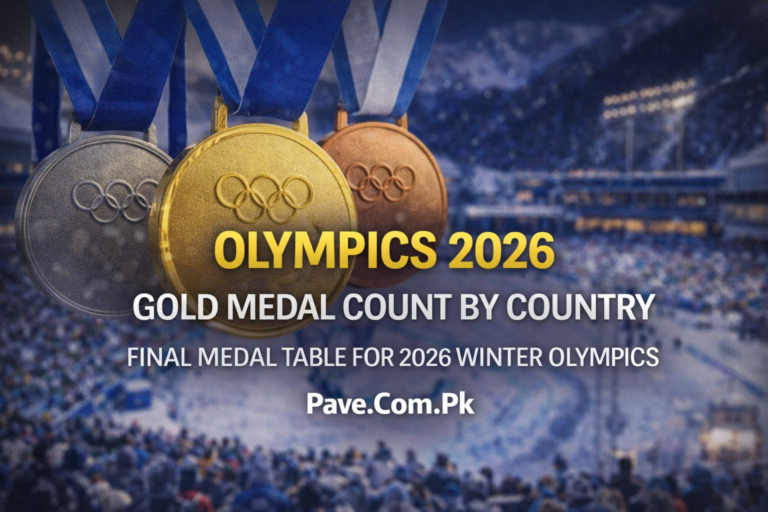 Olympics 2026 Gold Medal Count by Country – Final Medal Table For 2026 Winter Olympics 1 Olympics 2026 Gold Medal Count by Country – Final Medal Table For 2026 Winter Olympics