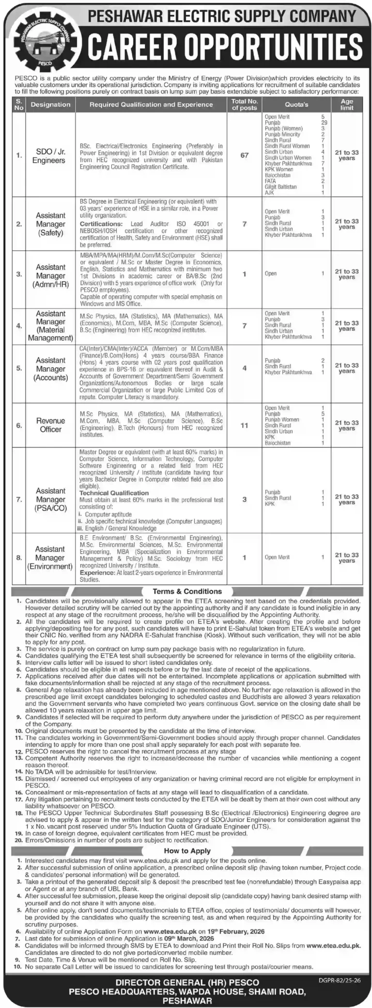 PESCO Jobs 2026 Advertisement